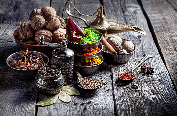 Ayurvedic and herbal formulations